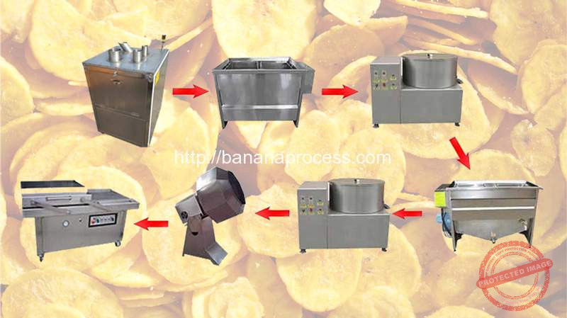 Semi-Automatic-Frying-Banana-Chips-Production-Line-for-Sale